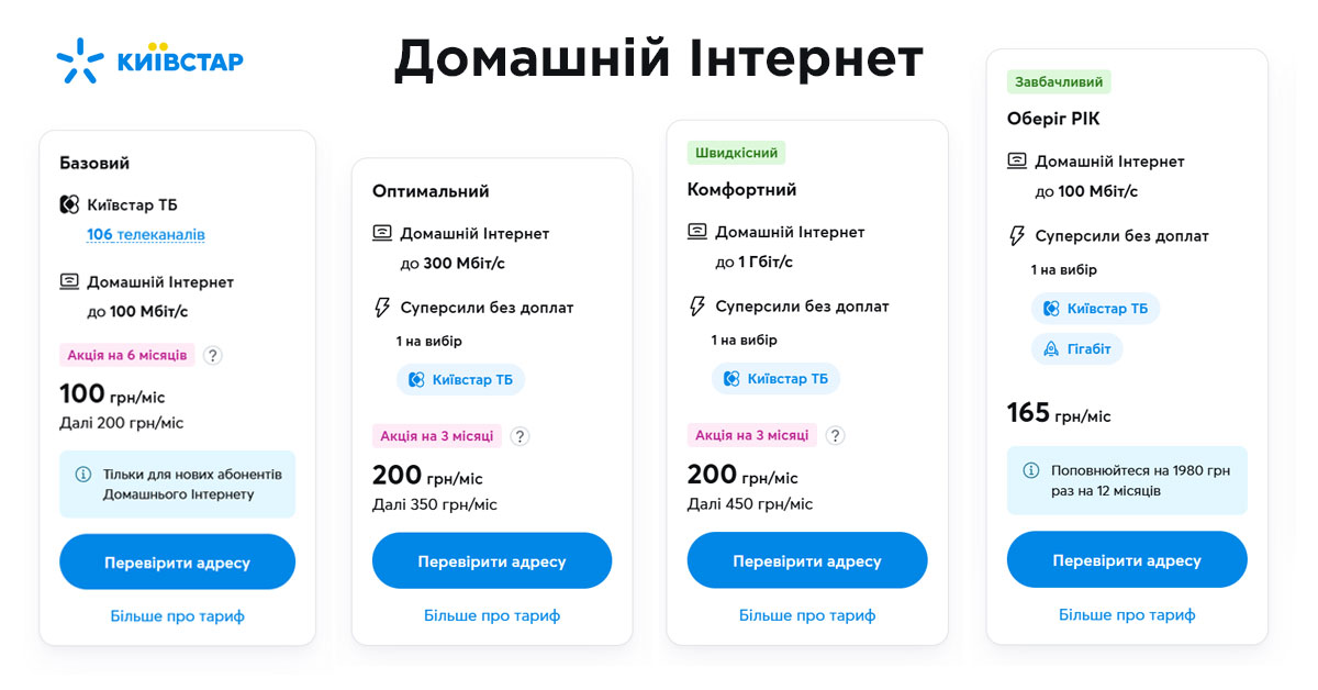 Київстар